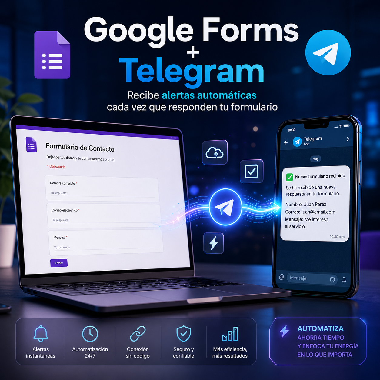 Vista del sistema Google Forms más Telegram